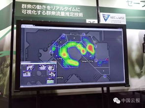 AI与IoT双引擎驱动未来生活 NEC的创新实践与人工智能软件开发的革新之路
